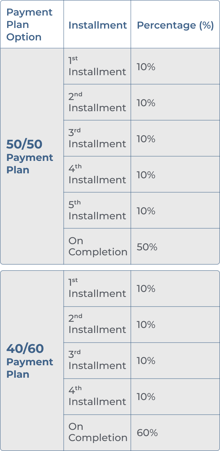 Payment Plan